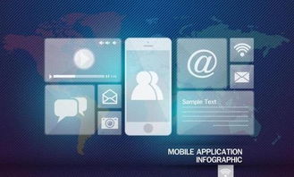 如何評估一家APP定制開發(fā)公司及手機軟件設(shè)計與開發(fā)能力